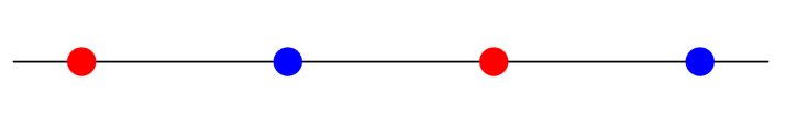 EC of 011